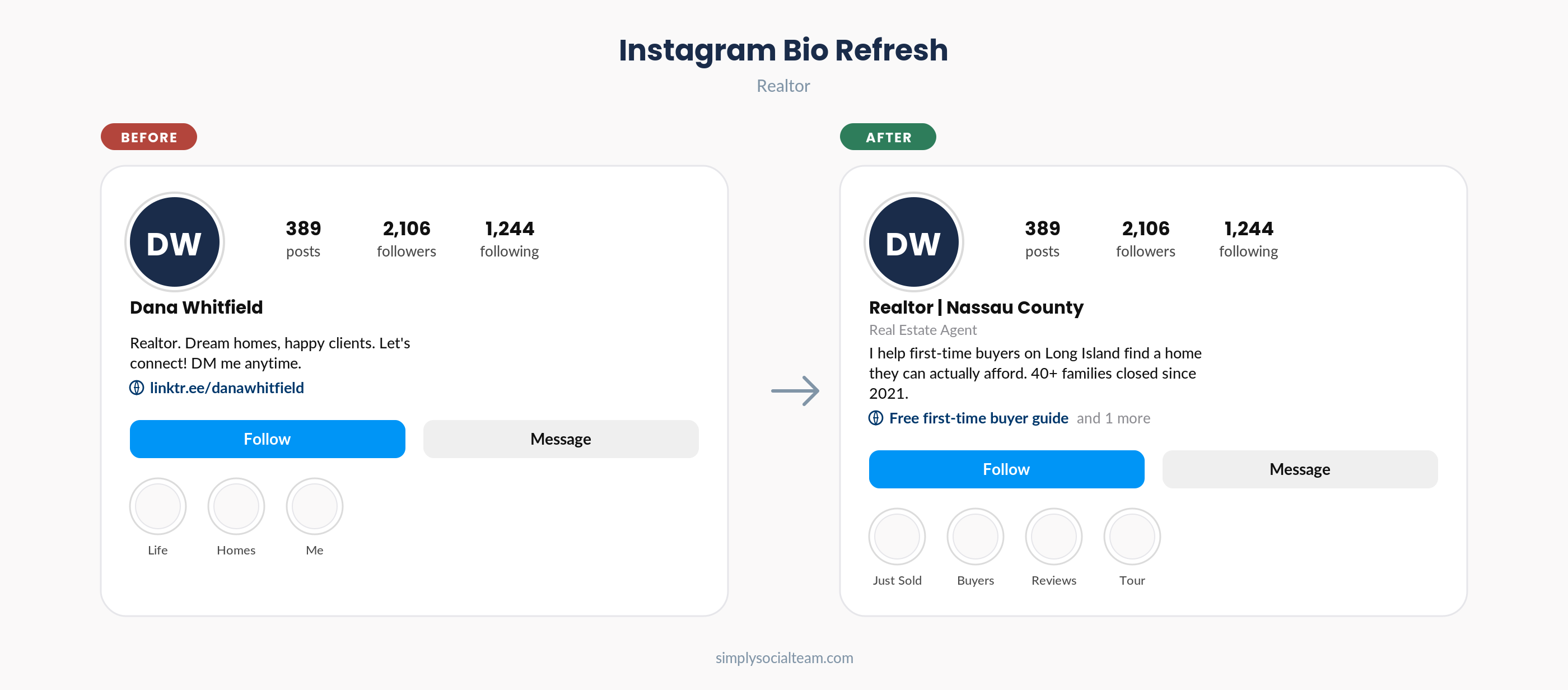 Instagram bio before and after for a realtor, showing a generic bio replaced with a clear niche and a lead magnet link